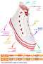 Pant Casual Lace-Up Zippered Girls' Sneakers - 2