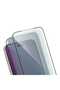 iPhone 17 Pro Max Ultraguard Screen Protector - 6