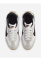 PACIFIC - 3