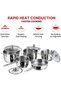 Tuscany Stainless Steel Cookware Combo Set, 5 Pieces | Saucepan, 3 Casseroles & Frypan | Glass Lids | Induction Friendly - 8