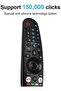 AN-MR650A Replacement Remote Control for LG Smart TV - 4