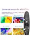 Universal Remote Control for LG Smart TV Compatible with All LG TVs (No Voice Commands and No Pointer Function) with battery - 3
