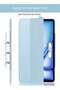 Slim Trifold Stand Case for iPad Air 13-Inch M2 (2024) and iPad Pro 12.9 (6th/5th/4th Gen) with Pencil Holder - Sky Blue - 3