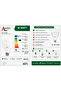 15 watt led ampül - 3