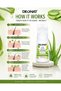 Aloe Mineral Deodorant Roll On 65ml Pack of 2 with Aloe Vera Extract Natural Mineral Deodorant Antibacterial Odor Protection Hydrating Soothing Gentle Underarm Care for Men and Women Daily Use - 2