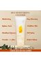 Mega Pack – Cleanser | Moisturizer | Shampoo | Acne Cleanser | Body Lotion | Kids Moisturizer - 2