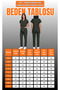 Women's V-Neck Bat Sleeve Turquoise, Mustard, Orange, Brick, Bitter Green Cotton Linda Scrubs Set - 8