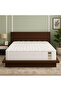 Earth Spring Pocket Spring Mattress | Natural Latex | Single Size 200L X 90W X 25H cm