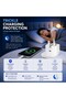 40W Dynamic Power Adapter with 60W Max USB-C Fast Charger for iPhone - 5
