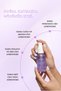 Bakuchiol Serum - Retinol Alternative Anti-Aging, Revitalizing and Brightening Facial Serum - 30 ml - 4