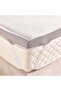 Elevate Extra Plush Dual Memory Foam Single Mattress Topper 90x200+10cm - White