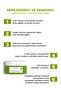 Avocado Bomb Moisturizing and Purifying Body Peeling 300 Gr - 2