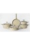 Turkish Black Granite Pot Set