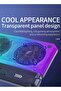 Gaming Laptop Cooling Pad with RGB Lighting, Dual High-Speed USB Powered Fans, Notebook Cooler Stand - 7