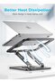 Laptop Stand for Desk,Adjustable Laptop Riser Aluminium Alloy Material Foldable Portable Laptop Holder - 2