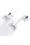 True Wireless Bluetooth Earpods Headset with Wireless Charging (White, Version 5.0) - 80 Hours Standby, 400mAh Charging Box - 3