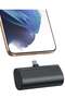 ELTRAZONE 5000mAh Mini Power Bank, 20W Fast Charging Portable Charger USB C Battery Pack