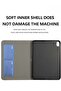 Red Protective Fold Case Cover for Apple iPad 12.9" (2022/21/20/18) - 4