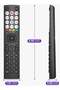 Universal Remote Control for Hisense TV - EN2Q36H, Replacement for Hisense Vida 4K HDTV, FHD, QLED, LCD, LED Smart - 3