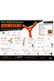 Professional Aerodynamic Boomerang Toy - 3-Wing Outdoor, Beach, and Sports Activity - 2