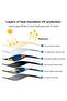 Car Side Window Curtain for Kids Vehicle Auto Sunshade with Magnets Magnetic Shade Window Baby - 5