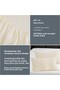 Fitted Sheet - Fits 90x190 Cm Single Size 2 Pcs - 30 Cm Deep Pocket - 6