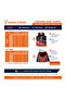 Basketball Jersey & Shorts Set – 2-Piece Sleeveless Uniform for Kids & Adults, Breathable Moisture-Wicking Fabric, Youth & Adult Sizes - 2