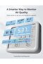 -Gauge Pro CO2 - 3