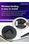 LED Emoticon Car Sign, Remote-Controlled Back Window Display with Funny Gestures & DIY Expressions for Road Communication and Car Décor - 4