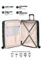 3 Piece Hard side Luggage Set with TSA Lock | Spinner 360° WheeL (ARMY GREEN) - 6