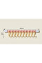 Mey Import ®   10-Hook Rail Kitchen and Bathroom Organizer Hanger 30 cm - 5