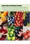 ELTERAZONE Electric Citrus Juicer, Hands-Free Portable USB Charging Powerful Electric Juicer Cordless Fruit Juicer, Multi functional 1-Button Easy Press Lemon Orange Squeezer Machine for Kitchen - 6