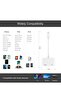 HDMI Adapter for iPhone,HDMI Sync Screen Converter, 1080P HDMI Digital AV Adapter - 2