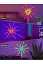 Smart Firework LED Room Lights – Launch Burst Effect, USB Powered, Remote & App Control for Custom Lighting - 5