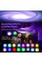 جهاز عرض أضواء الشفق القطبي FIAHNG HODANS Northern Galaxy مع 33 تأثيرًا ضوئيًا، إضاءة ليلية LED للنجوم - 2