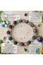 Rudraksha & Aquamarine Beaded Bracelet 8mm – Natural Blue Gemstone Stretch Bracelet for Men & Women – Spiritual Healing Yoga Jewelry Gift - 4