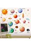 4Pcs Universe Cartoon Wall Stickers, Rocket Cosmonaut Space Planet Wall Decals Decor Home, - 4
