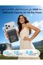 URBANNX Power Bank 10000mAh,Wireless Portable Charger with led display,Magnetic powerbank Built - 6