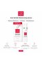 Hada Labo Antiage Moisturizing Serum