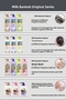 Intensive Moisturizing Shampoo for Repairing Damaged Hair Original Shampoo (Lavender Garden) - 7