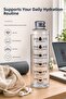 Mien 1000 ml Glass Flask H2O Motivational Water Bottle with Time Marker Transparent Glass Water Bottle with Gray Lid - 2