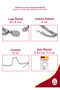 Gs Striped Stainless Steel Adjustable Unisex Chain Bracelet with Extension Chain Silver Color - 3