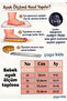 First Step Baby Children's Orthopedic, Stitched Soft Light Sole Shoes - 4