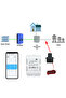 Smart Bi Directional WiFi Energy Meter 150A Clamp Current Sensor Transformer Solar PV Two Way Power - 2