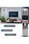 Universal Replacement Remote Control for All Android Smart TV - 3
