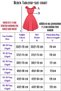 Young Girl Aerobin Linen Fabric Full Length Hijab Dress Gilet - 7