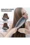 AL NUMAN 3 in 1 Hair Dryer Brush & Straightener, Professional 1200W Ceramic Tourmaline Ionic Hot Air Brush - 2