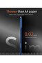 iPhone 16 Pro Max Slim Case | 0.2mm Paper-Thin Lightweight Case | Matte Finish PP Back Protection - 2