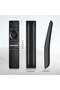BN59-01330A Upgraded Voice Remote Control - Universal Compatibility for Samsung Smart TVs - 3
