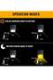 4 pack 35 LED Solar Lights Outdoor Waterproof Solar Motion Sensor Light Wireless Lights Outside Wall Lamp for Driveway Patio Garden Path - 5